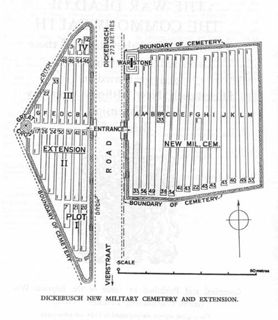 Historical plan associated with Captain Ian MacDonald Brown